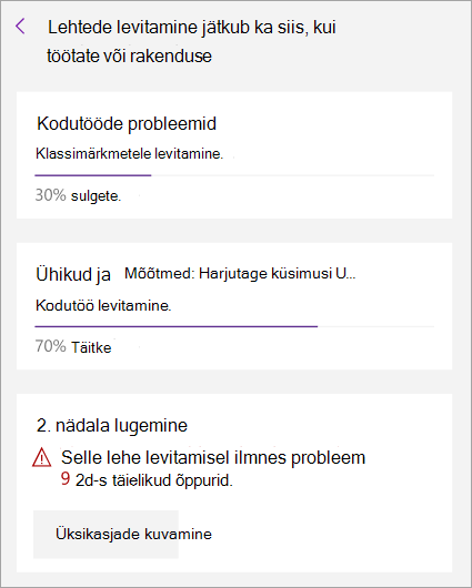 Klassimärkmikus lehe levitamisel kuvatud tõrge.
