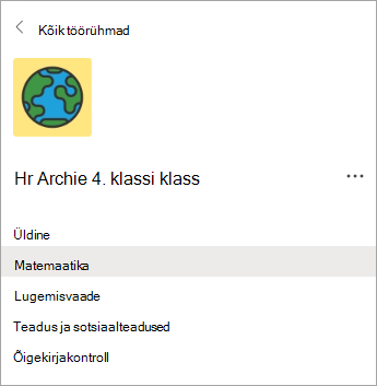 4. klassi õpetajate töörühma kanalid.