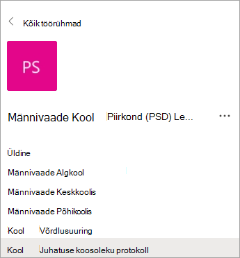 Töörühma kanalid koolijuhtidele.