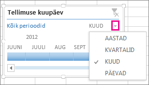 Ajatasemete nool