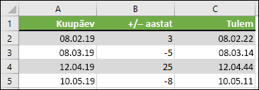 Alguskuupäevast aastate liitmine või lahutamine: =DATE(YEAR(A2)+B2;MONTH(A2);DAY(A2))