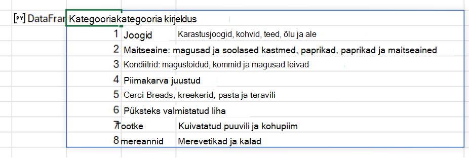 Ekstraktige andmed Exceli ruudustikku menüü Lisa andmed abil.