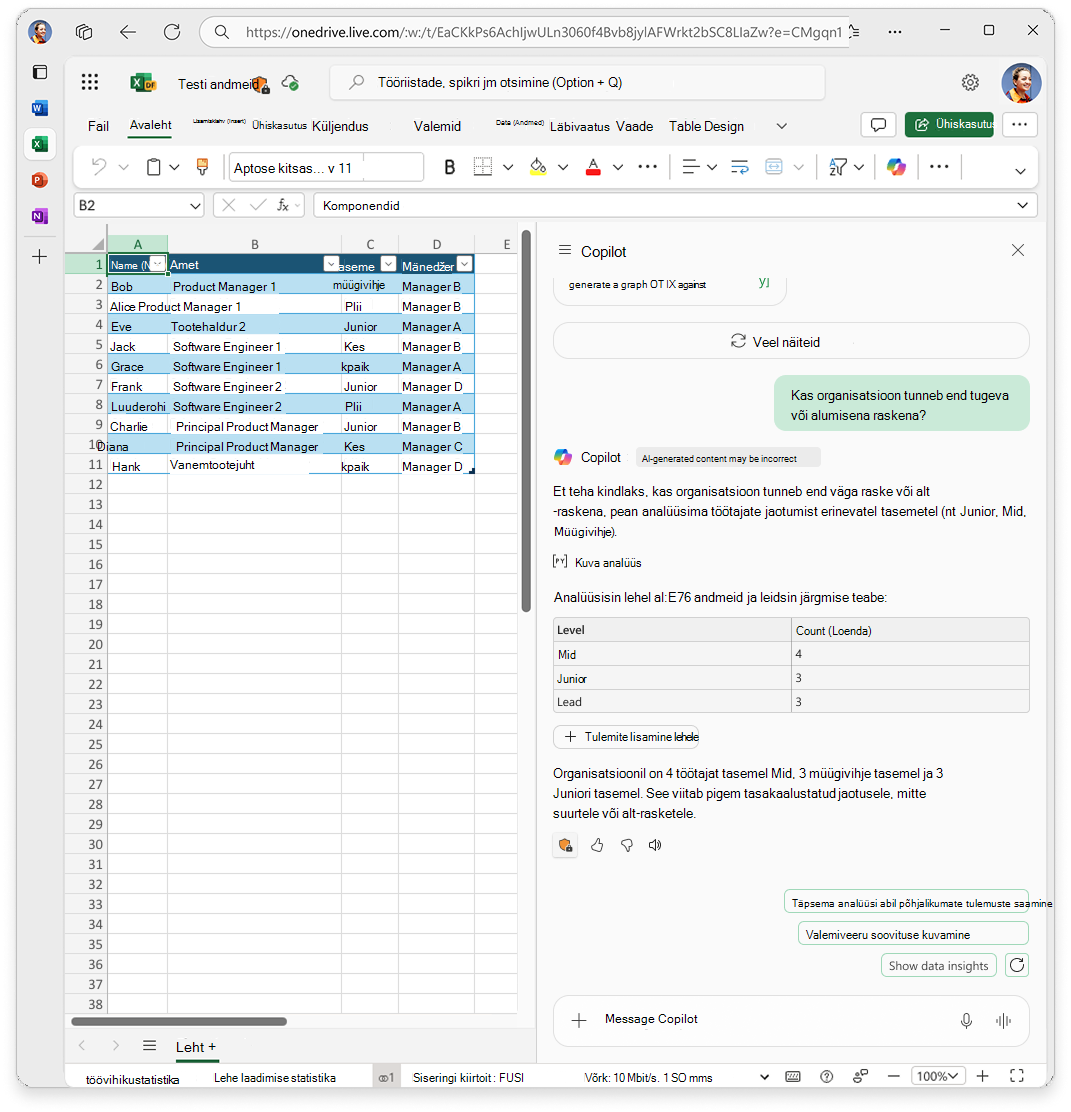 Screenshot showing the Copilot chat pane with a prompt and response for data analysis.