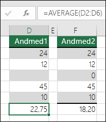 Excel kuvab veaväärtuse, juhul kui valem viitab tühjadele lahtritele