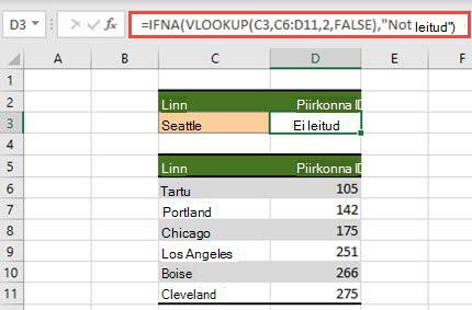 Pilt funktsiooni IFNA kasutamisest koos funktsiooniga VLOOKUP, et vältida #N/A tõrgete kuvamist.