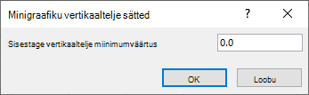 Sisestage dialoogiboksis Minigraafiku vertikaaltelje sätted vertikaaltelje miinimumväärtus.