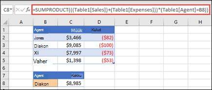 Example of the SUMPRODUCT function to return total sales by sales rep when provided with sales and expenses for each.