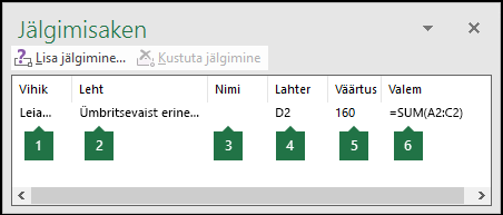 Jälgimisaken võimaldab hõlpsalt jälgida töölehel kasutatavaid valemeid