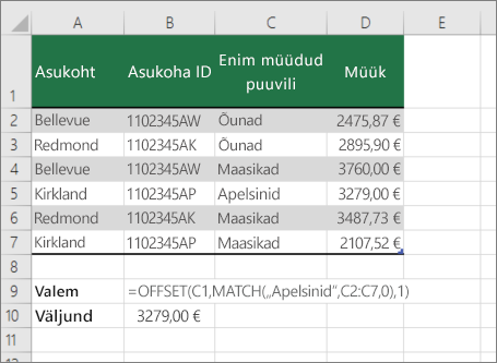 Funktsioonide OFFSET ja MATCH näide