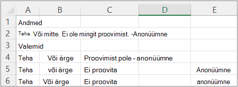 Näite 2 tulemid