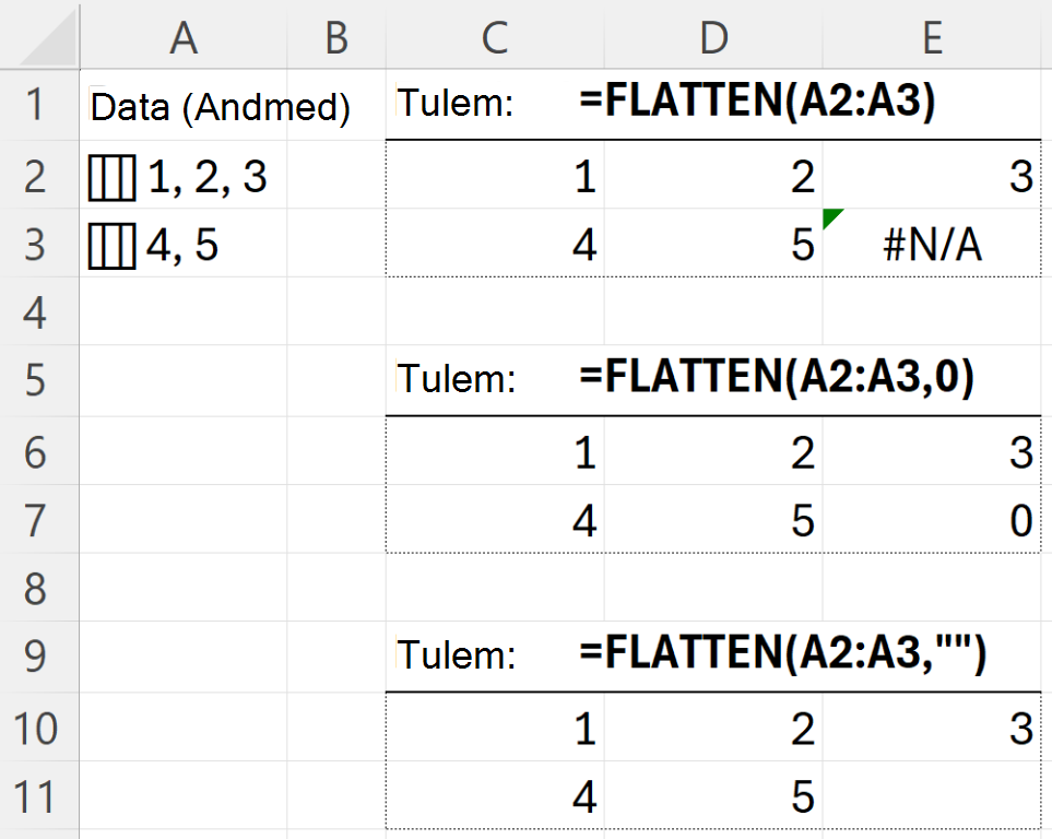 Funktsiooni FLATTEN argumendi pad_value kasutamine sakilise tulemi vea #N/A asendamiseks