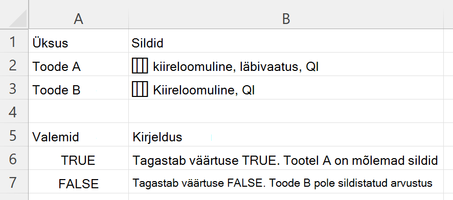 Funktsiooni HASALL kasutamine kontrollimaks, kas pesastatud siltide massiivi sisaldav lahter sisaldab kõiki nõutavaid silte