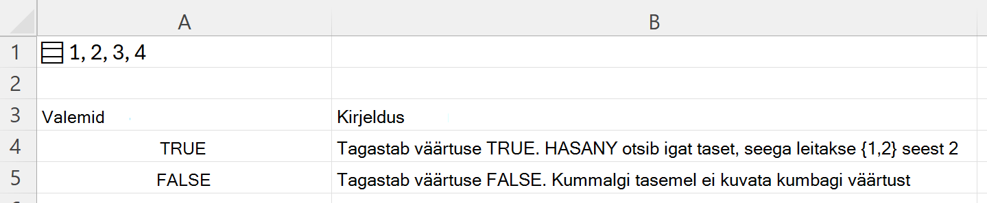 HasANY kasutamine ühes lahtris talletatud pesastatud massiivist otsimiseks