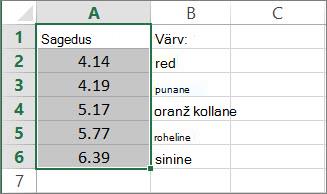 Vektori näide