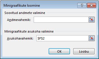Dialoogiboks Minigraafikute loomine