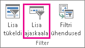 Menüü Analüüsi nupp Lisa ajaskaala