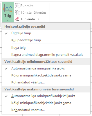 Menüü Minigraafikariistad alammenüü Kujundus nupp Telg
