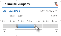 Ajaperioodi valikupidemed