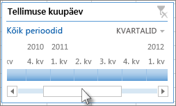 Ajaskaala kerimisriba