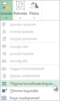 Tõmme koordinaatvõrgule või kujundile