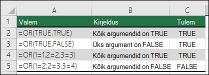 Näited funktsiooni OR kasutamisest.