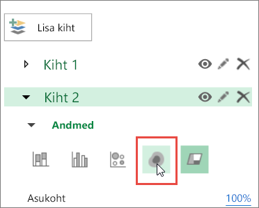 Intensiivsuskaardi ikoon kihipaanil