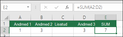 Näitel on näha, kuidas SUM-valem =SUM(A2:C2) laieneb veeru lisamisel automaatselt kujule =SUM(A2:D2)