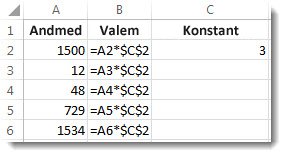 Arvud veerus A, $-märkidega valem veerus B ja arv 3 veerus C