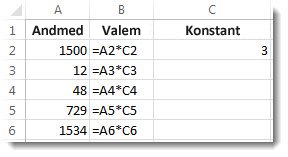Andmed veerus A, valemid veerus B ja arv 3 lahtris C2