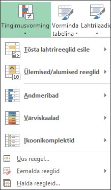 Menüü Tingimusvorming, kus käsk Halda reegleid on esile tõstetud