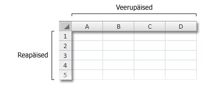 Rea- ja veerupäised töövihikus
