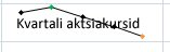 Minigraafikut ja teksti sisaldav lahter