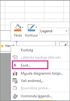 Font command on the shortcut menu used to change the chart legend font