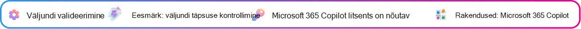 Väljundi valideerimise kontekstikaart keskendus Copiloti loodud otsuse lühikese valideerimisele enne selle peal tegutsemist. Eesmärk: kinnitage lühike täpsus. Microsoft 365 Copilot litsents on nõutav. Rakendus: Microsoft 365 Copilot.