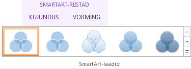 Menüü SmartArt-riistad alammenüü Kujundus jaotis SmartArt-laadid