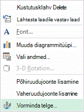 Telje vormindamise paremklõpsumenüü
