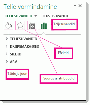 Telje vormindamise tööpaan