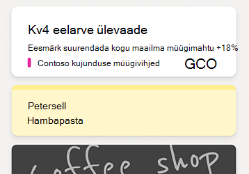 Näidismärkmeid OneNote'i kanalis