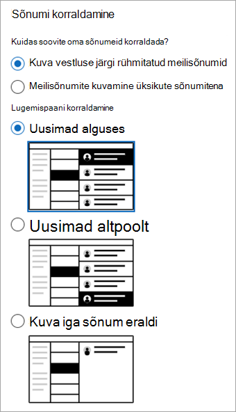 Screenshot of Settings > Mail> Layout section showing Message organization section