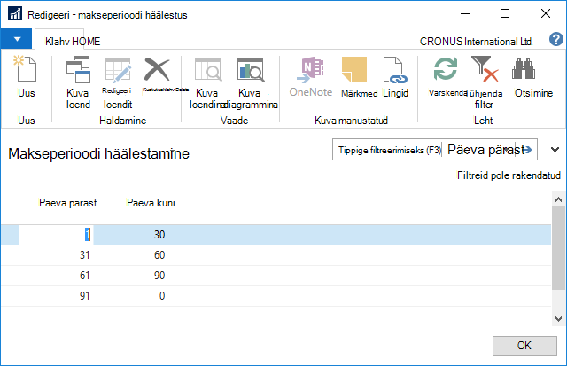 Makseperioodi häälestamine