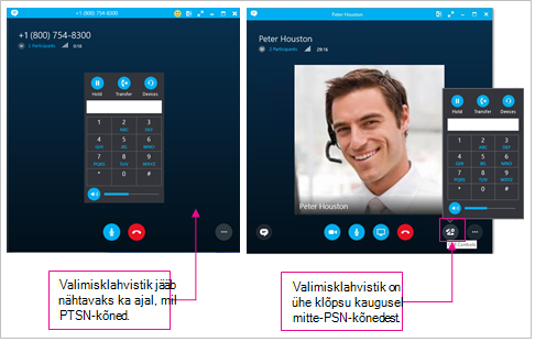 Kõne juhtelementide võrdlus PSTN-kõnede ja mitte-PSTN-kõnede puhul