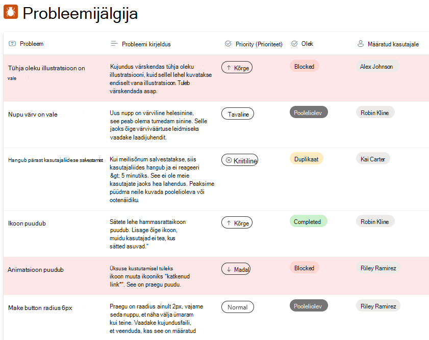 Uue probleemijälgimisseadme eelvaatefunktsiooni loomine