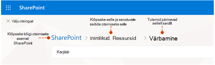 Screenshot showing where results from and alternative places to search