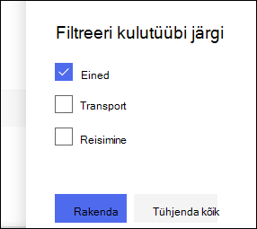 SharePoint Online'i loendi filtripaan