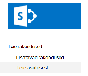 Quick Launch bar with From your organization highlighted