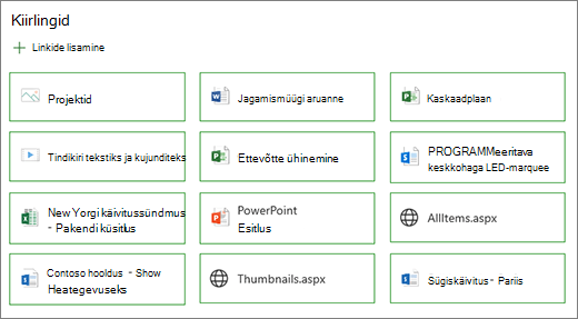 Kiirlinkide nupupaigutus