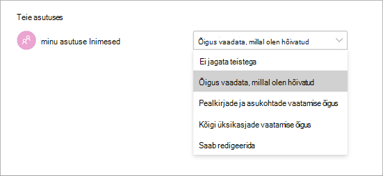 Kuvatõmmis, millel on kujutatud erinevad pääsuõigused kalendri ühiskasutusse andmisel Teamsis.