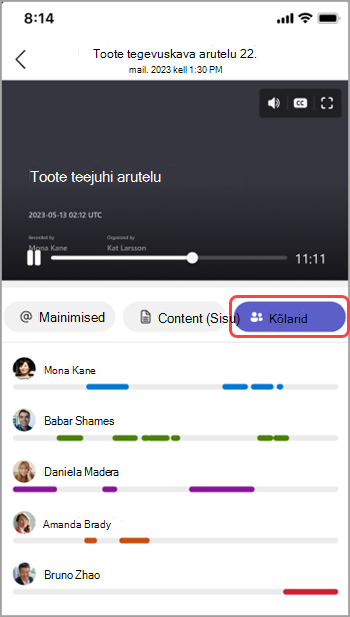 Teamsi koosoleku kokkukutsumises saate vaadata esinejaid.