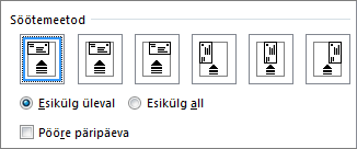 Söötesuvandite skeem ümbrikute printerisse söötmiseks