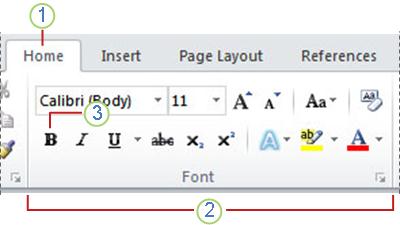 Word 2010 lint